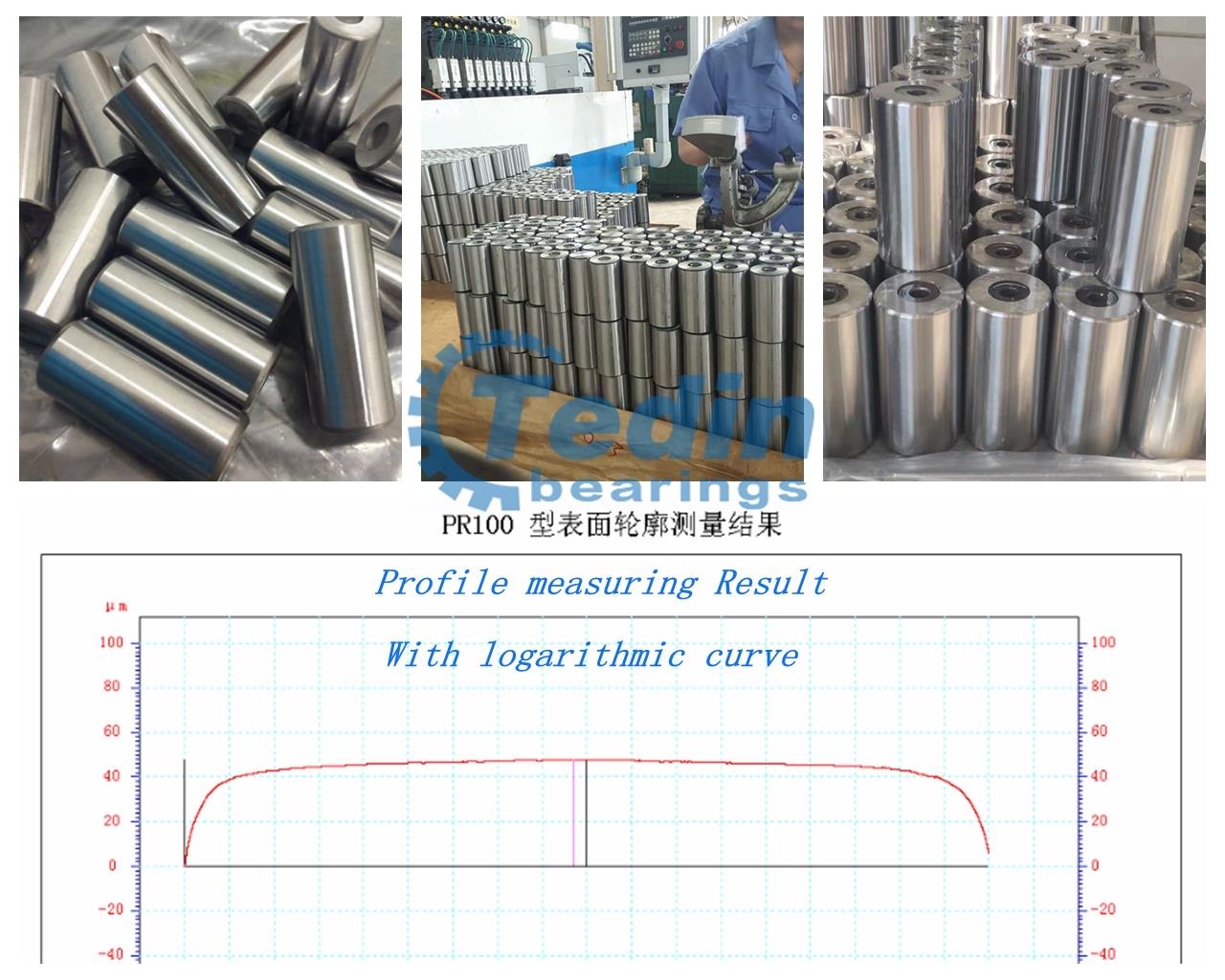 Bearing Rollers Bearing Rollers