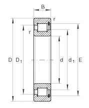 SL182980 Full Complement Cylindrical Roller Bearings