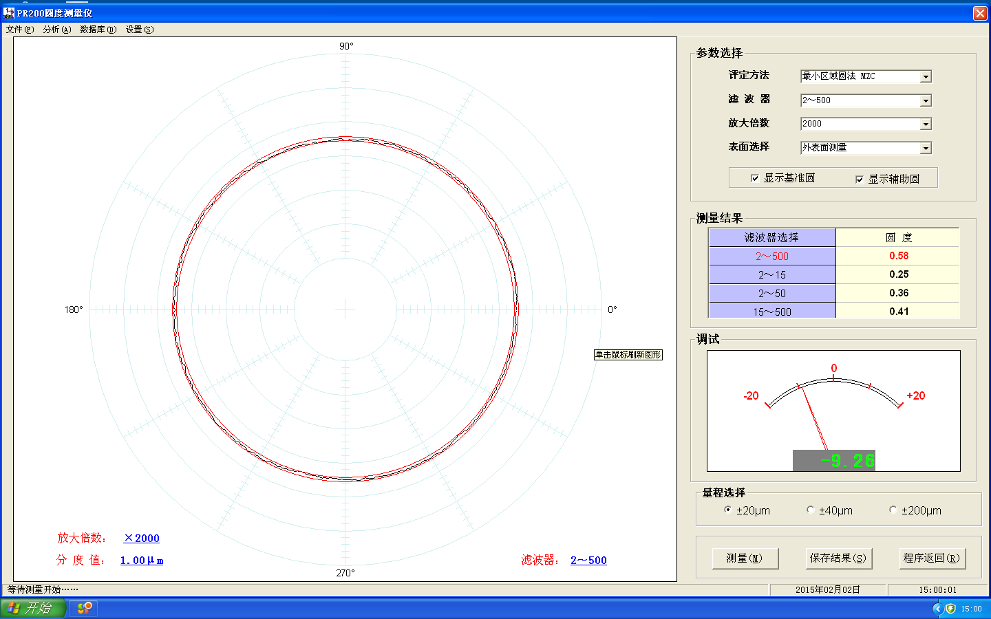 Rollers for Bearings
