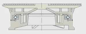 CNC turntable bearings 2