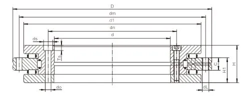 YRTS Turntable Bearings