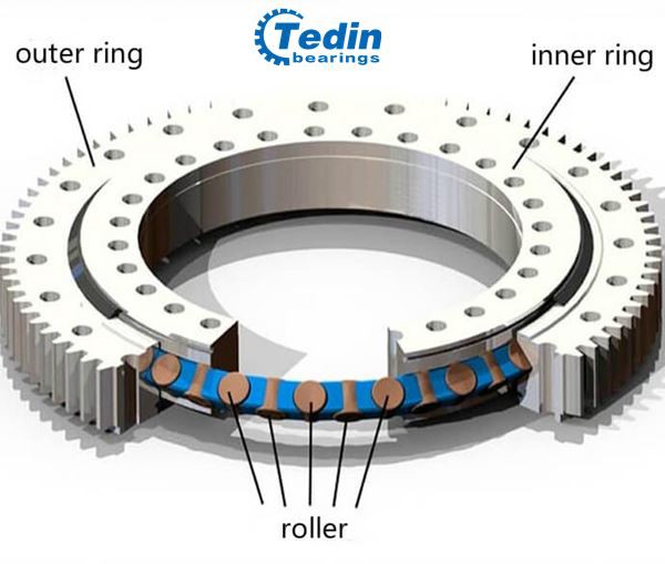 crossed roller slewing bearing 4